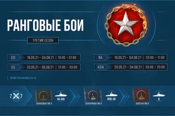 Удалился аккаунт кракен