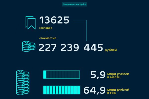 Что такое кракен наркотик